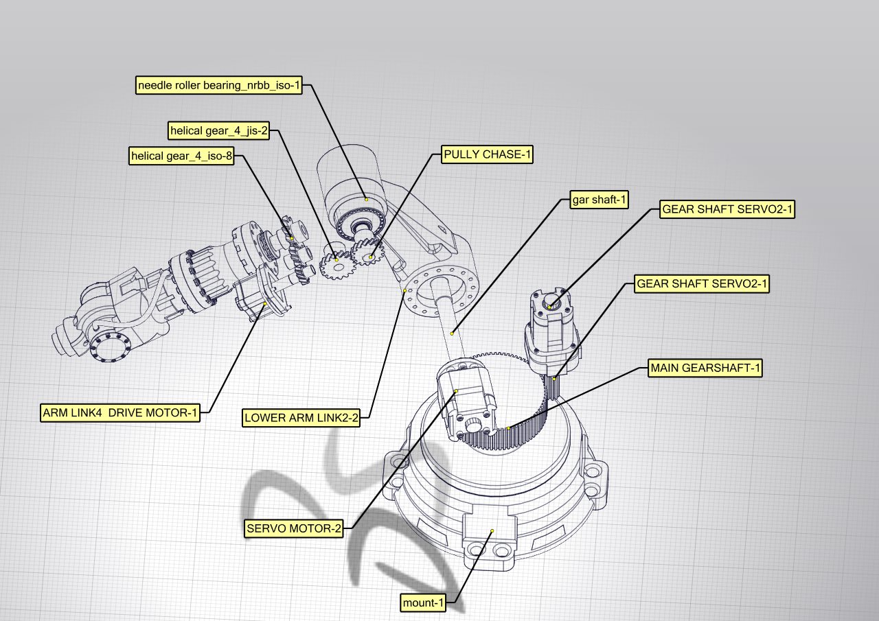 six-axis-robot-1 SW